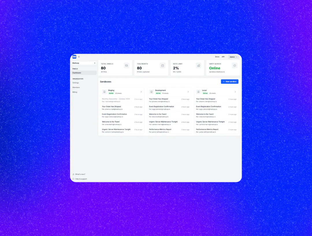 Introducing Mailloop: Our Take on Email Testing