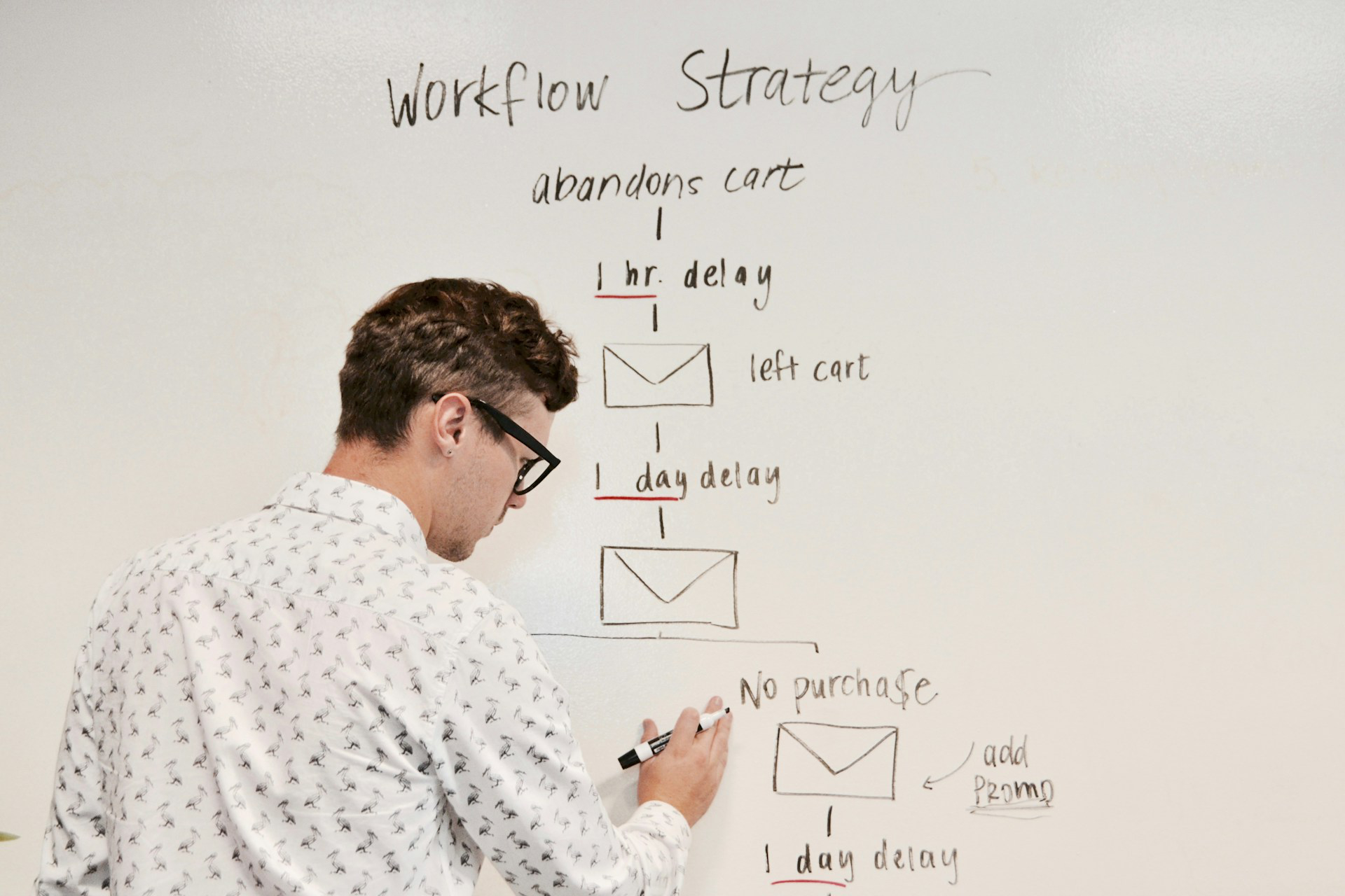 Best email testing tools for developers in 2026